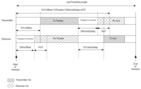 Sensors 14 02663f2 200