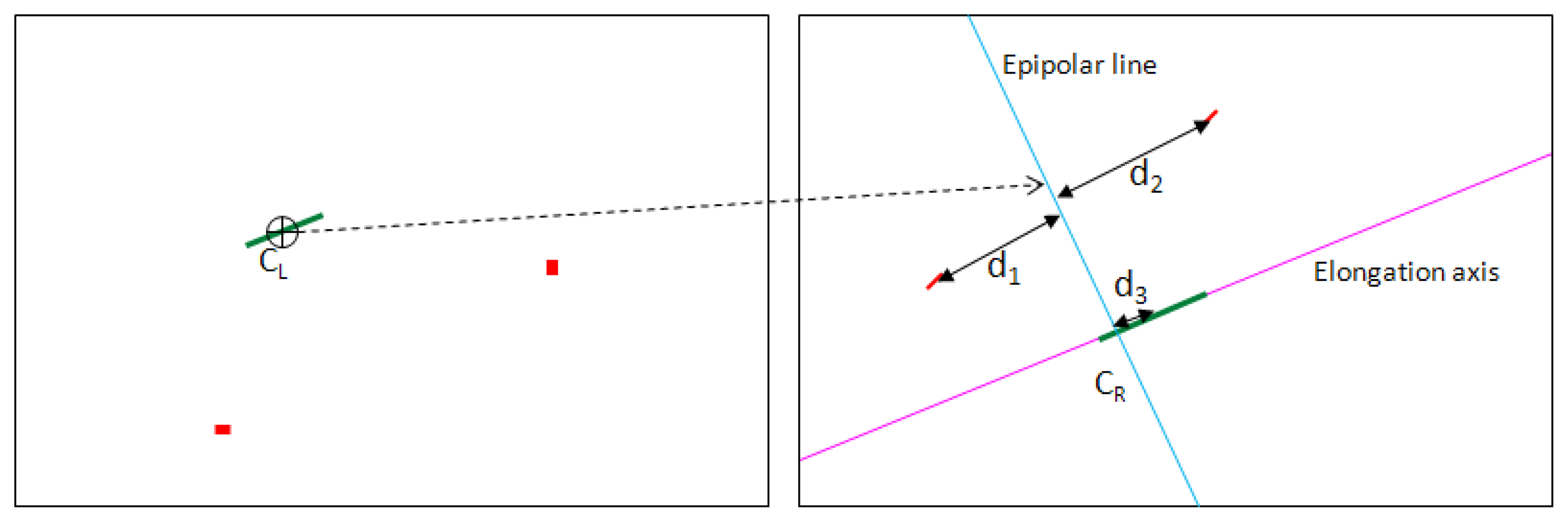 Sensors 14 02703f13 1024