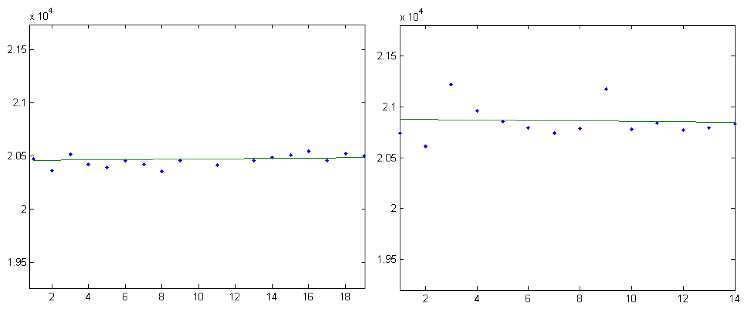 Sensors 14 02703f16 1024