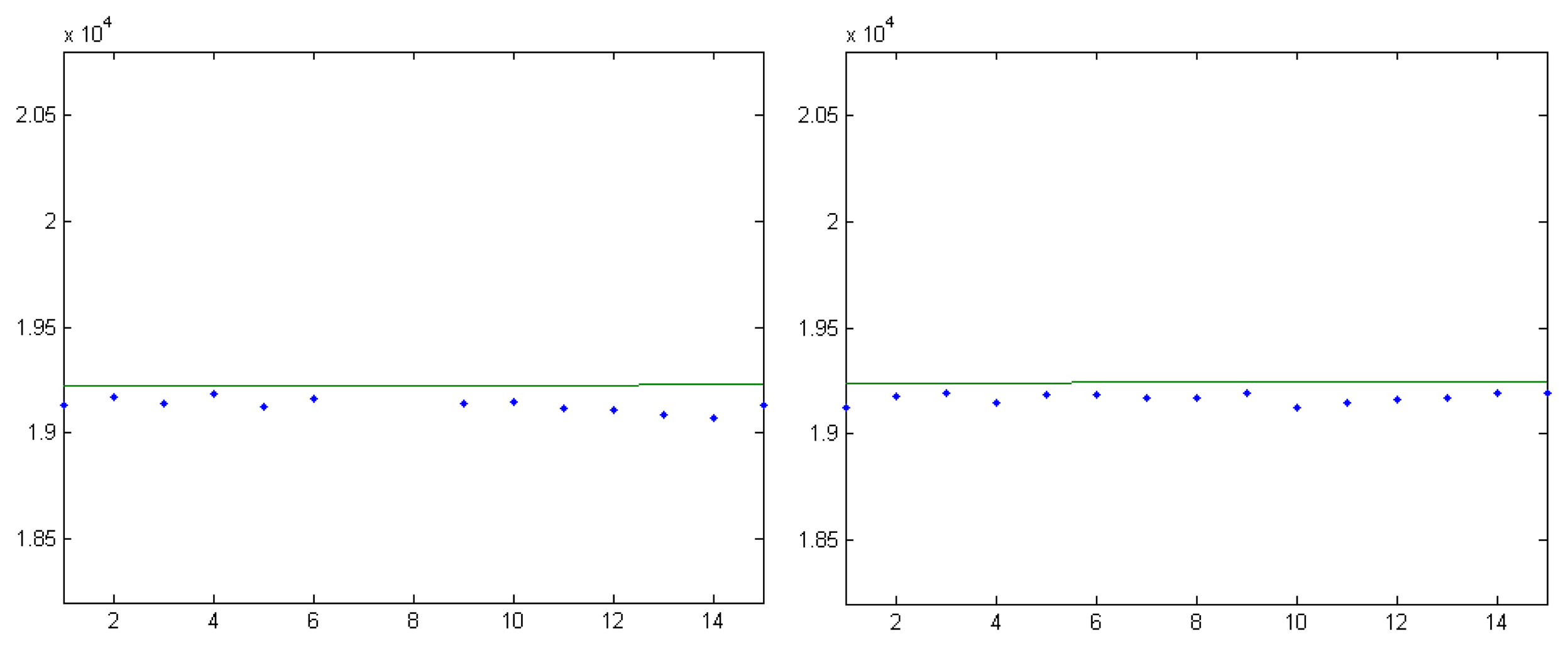 Sensors 14 02703f17 1024