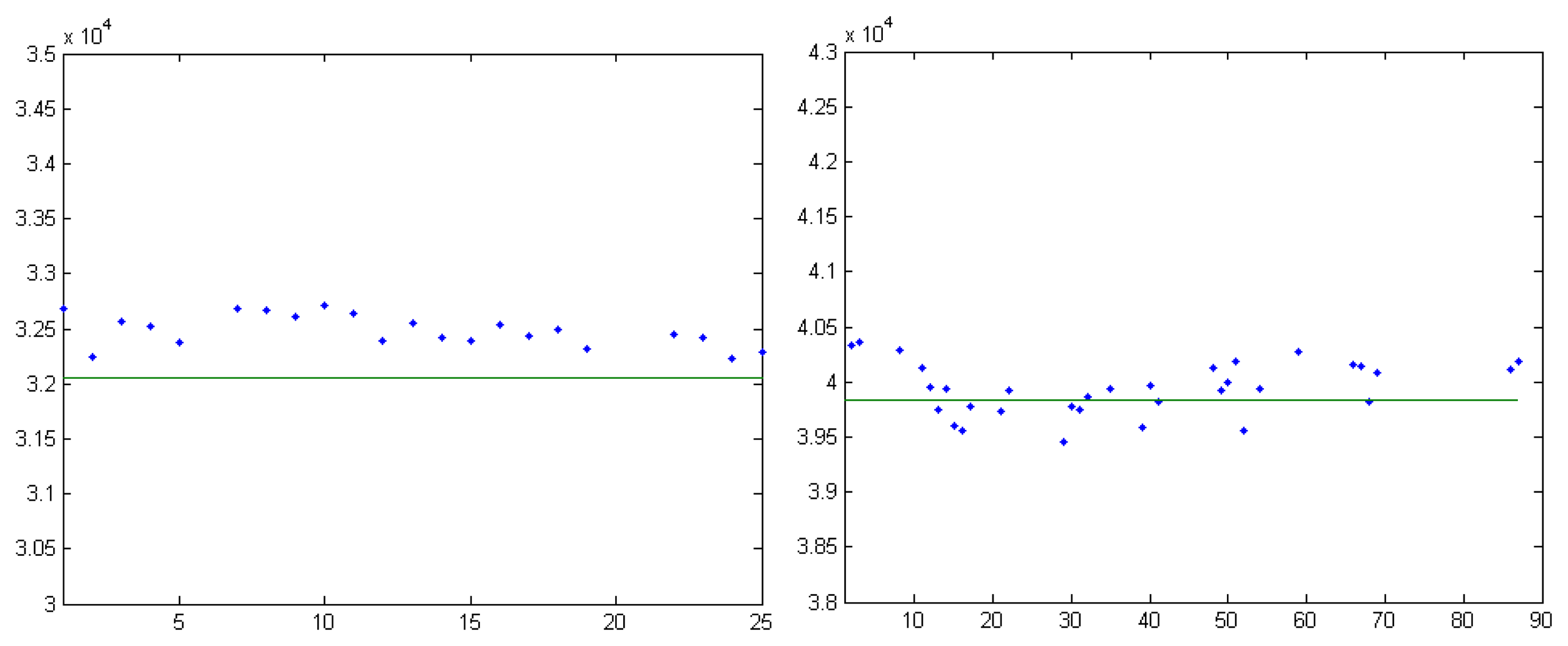 Sensors 14 02703f18 1024