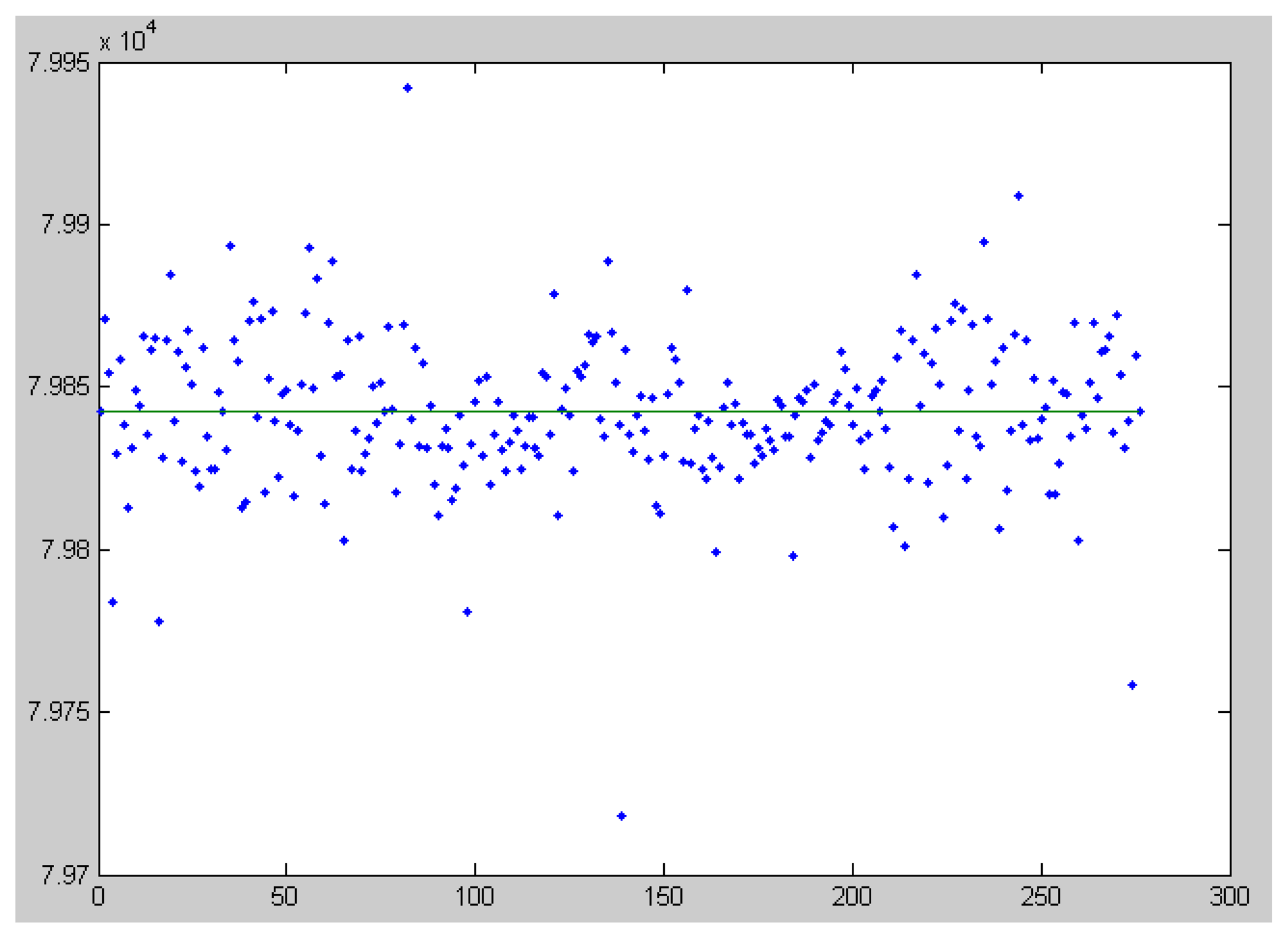 Sensors 14 02703f3 1024