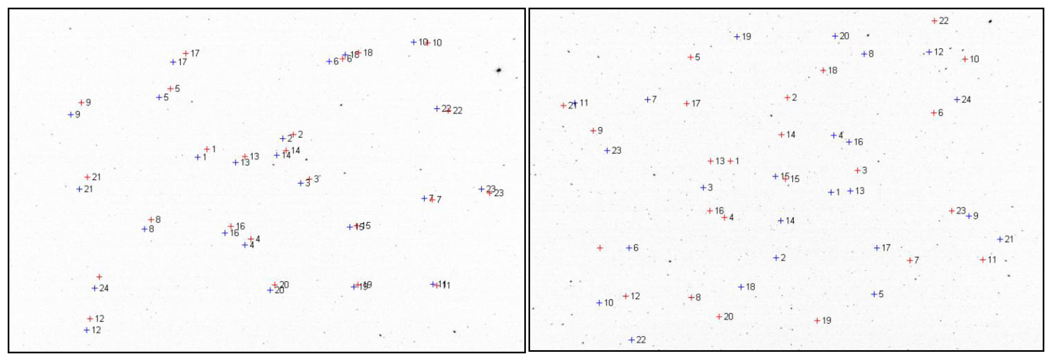 Sensors 14 02703f4 1024