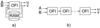 Sensors 14 02860f1 200