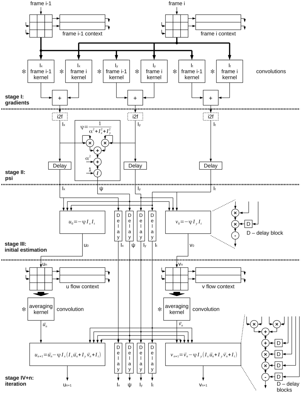Sensors 14 02860f3 1024