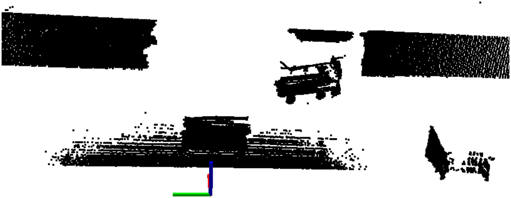 Sensors 14 02911f16 1024