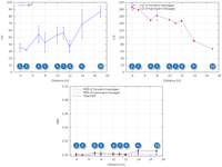 Sensors 14 02981f14 200