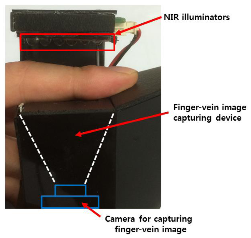 Sensors 14 03095f17 1024