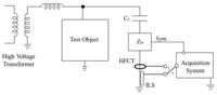 Sensors 14 03408f1 200