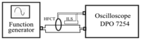 Sensors 14 03408f4 200