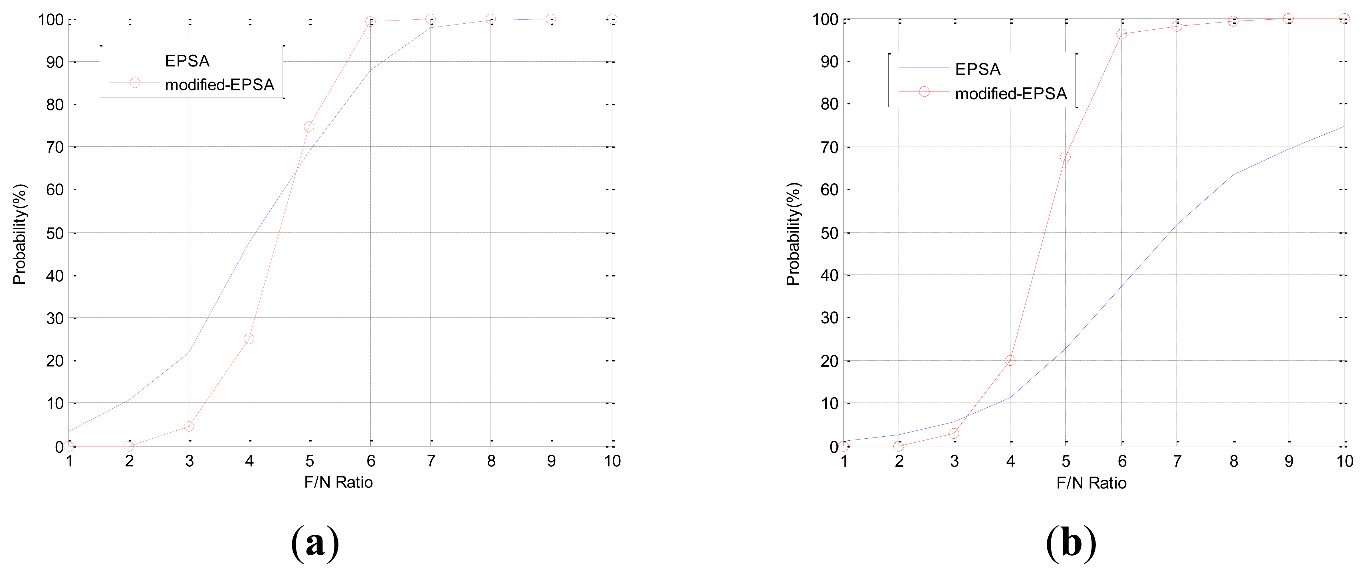 Sensors 14 03428f13 1024