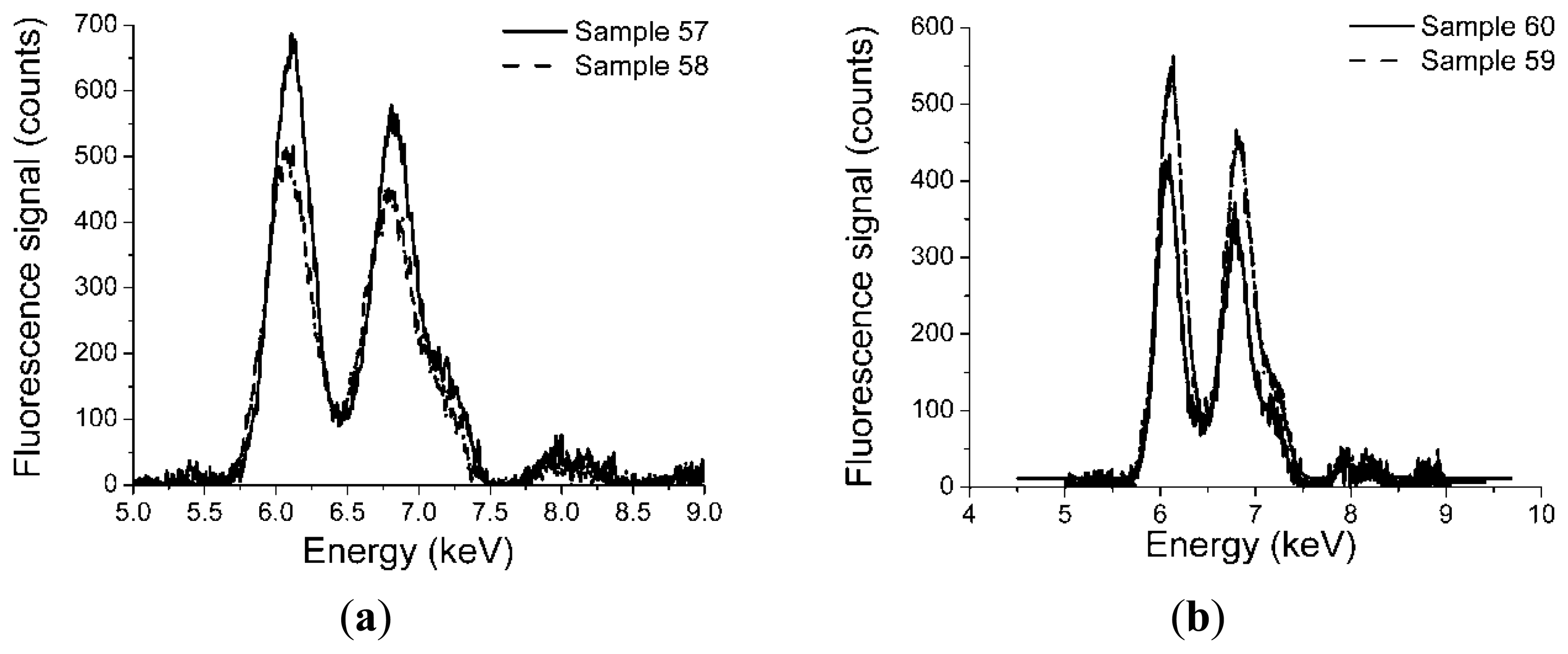 Sensors 14 03445f1 1024