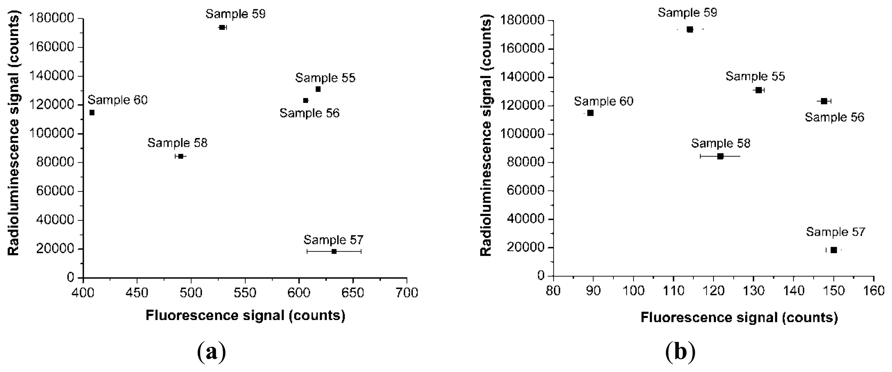 Sensors 14 03445f2 1024