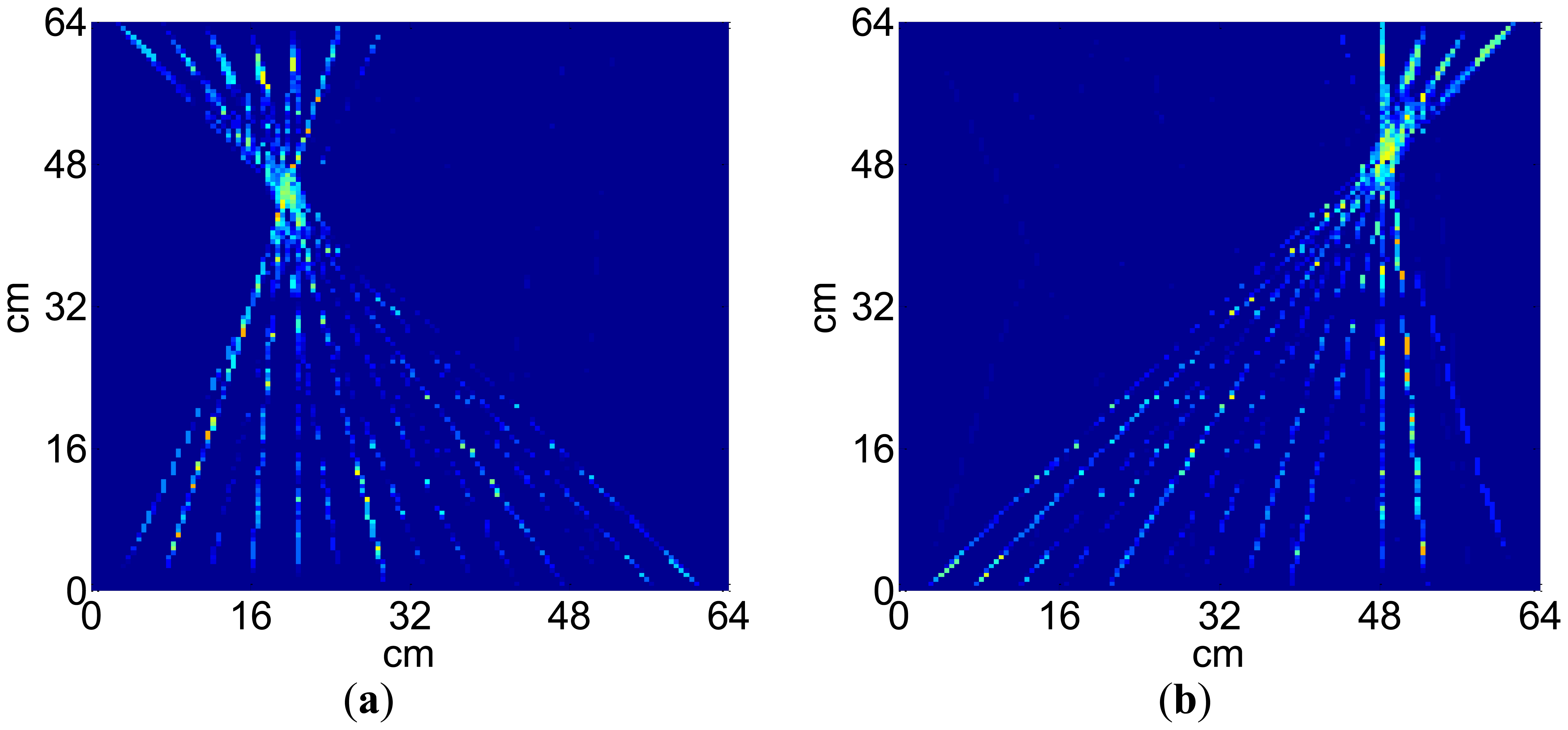 Sensors 14 03458f13 1024