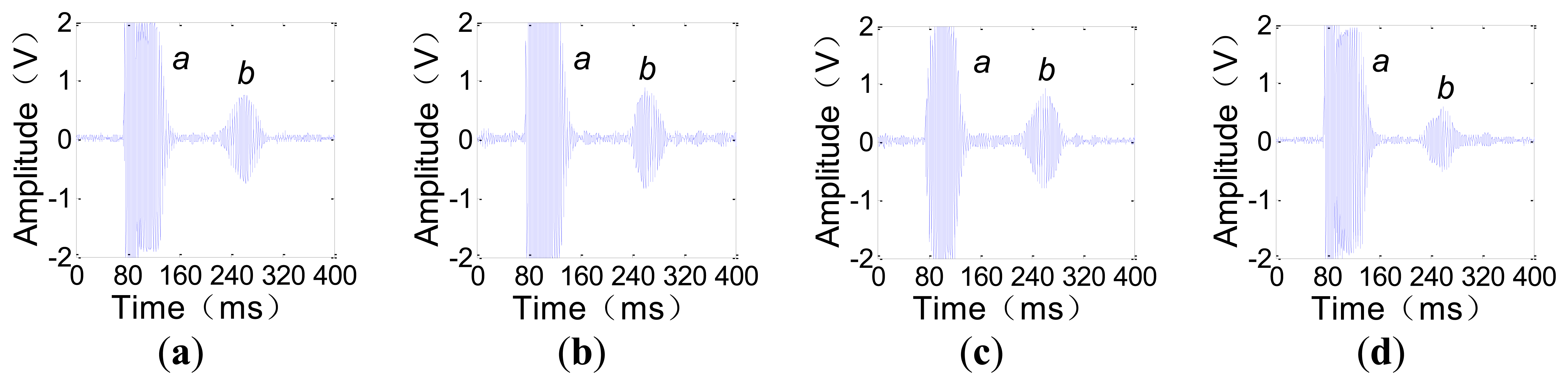Sensors 14 03458f8 1024