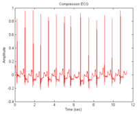 Sensors 14 03721f7 200