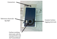 Sensors 14 03756f3 200