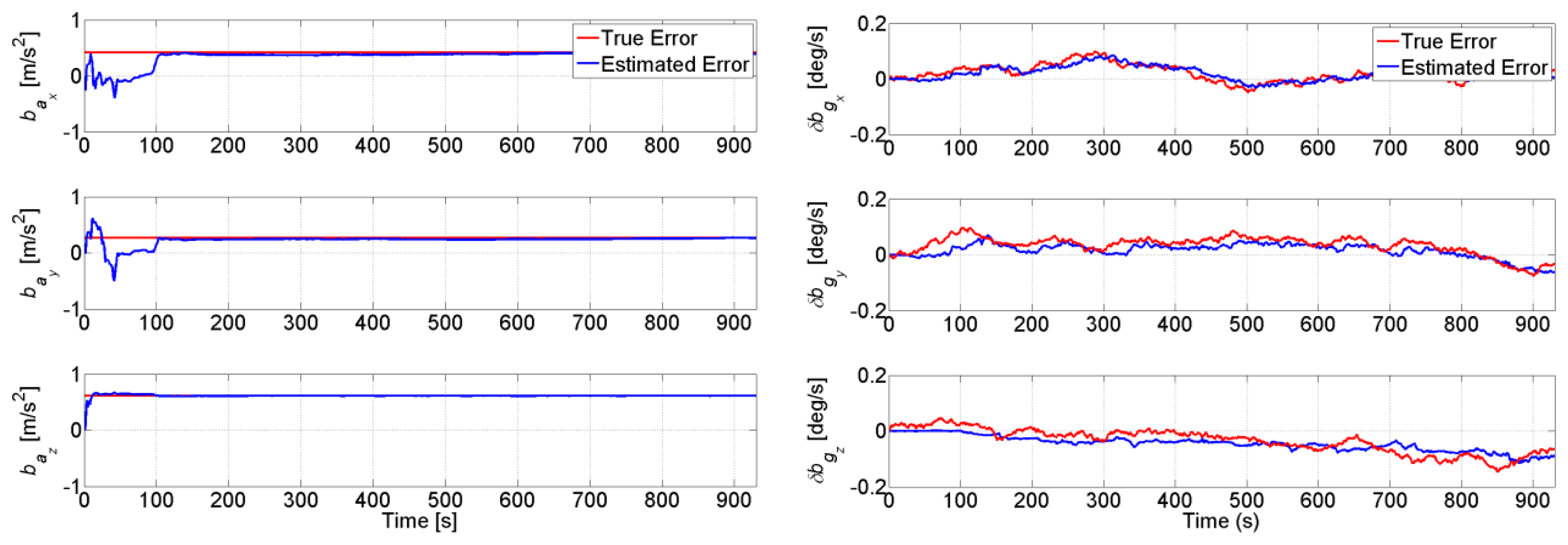 Sensors 14 03768f14 1024
