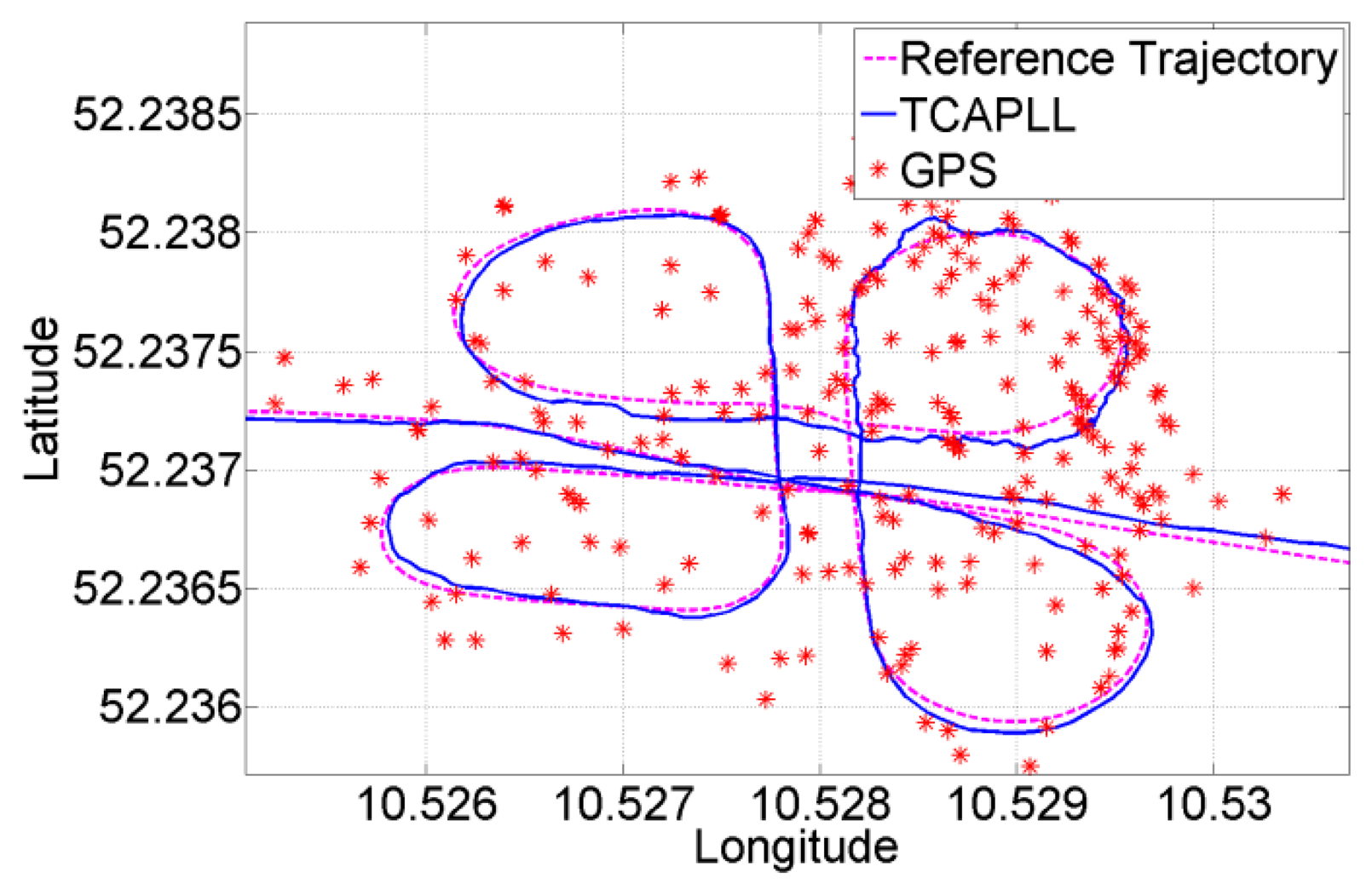 Sensors 14 03768f15 1024