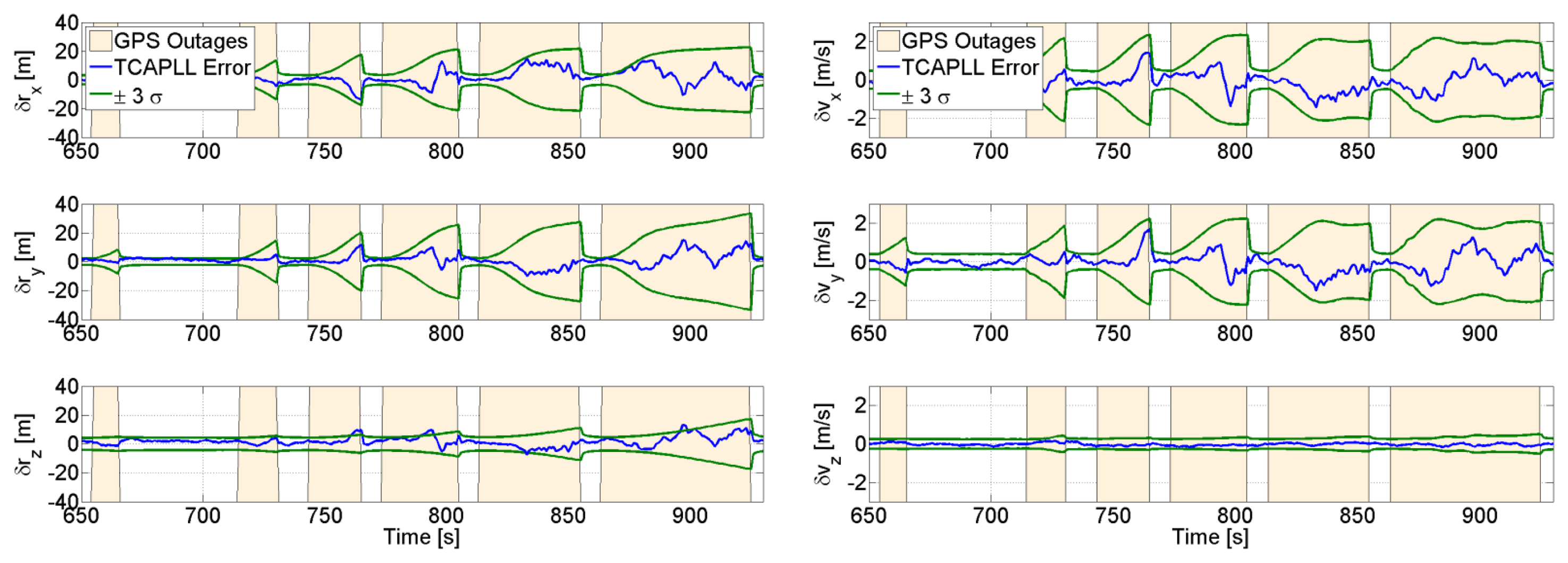 Sensors 14 03768f18 1024