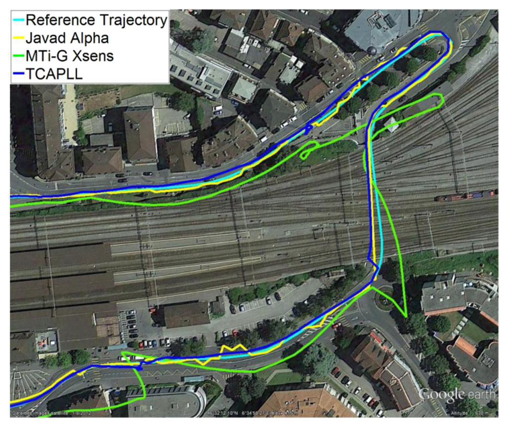 Sensors 14 03768f27 1024