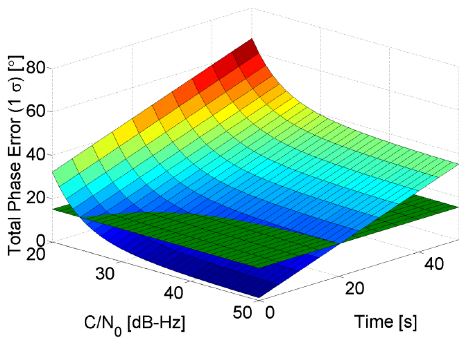 Sensors 14 03768f3 1024