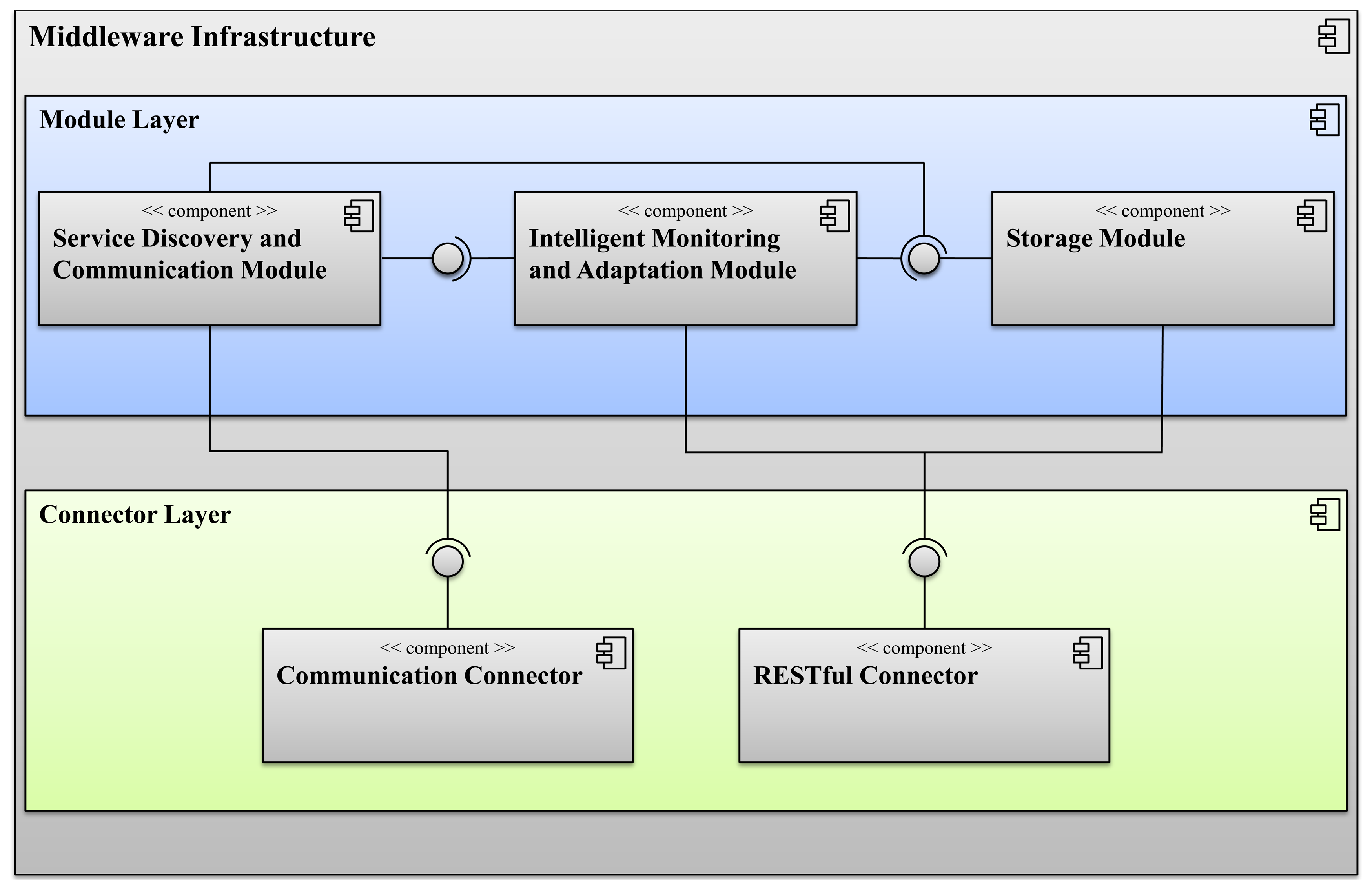 Sensors 14 03833f3 1024