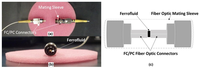 Sensors 14 03891f1 200