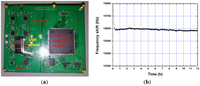 Sensors 14 03908f6 200