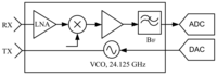 Sensors 14 03921f1 200