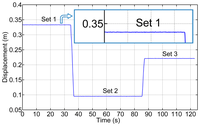Sensors 14 04014f16 200