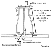 Sensors 14 04014f9 200