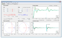 Sensors 14 04086f11 200