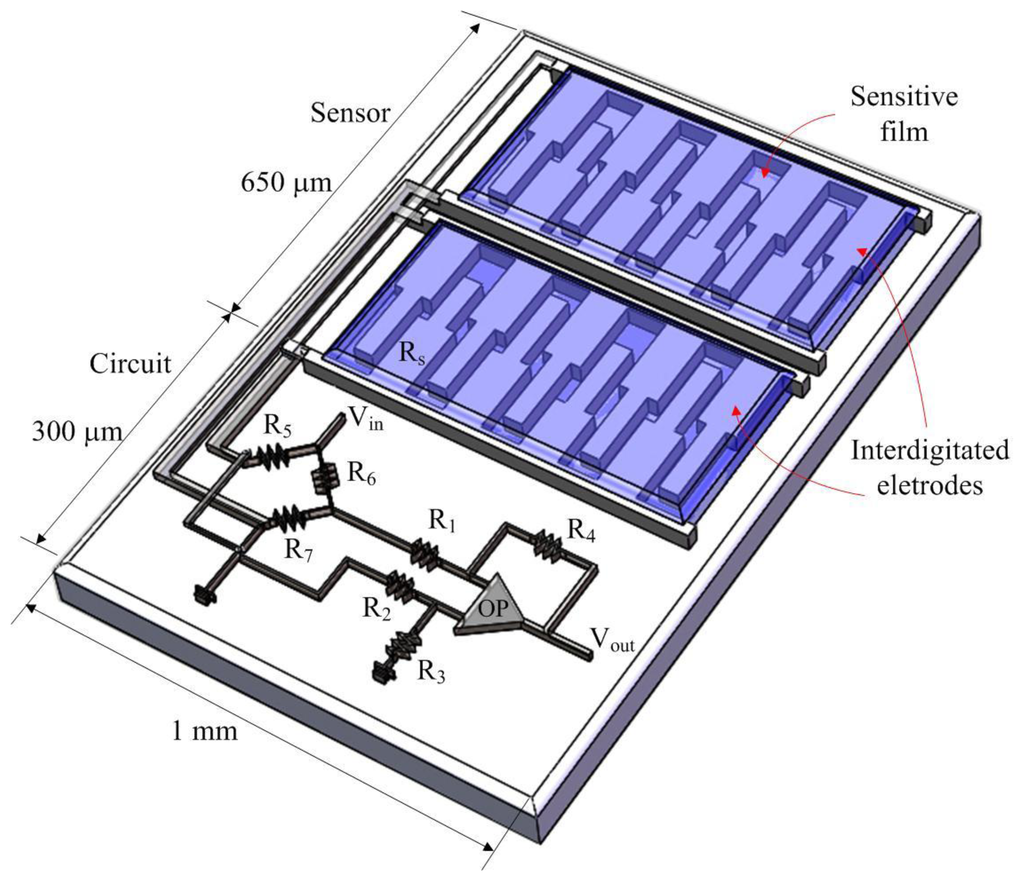 Sensors 14 04177f1 1024