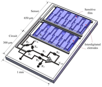 Sensors 14 04177f1 200