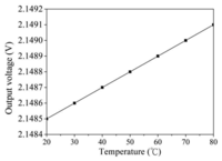 Sensors 14 04177f3 200