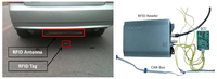Sensors 14 04225f2 200