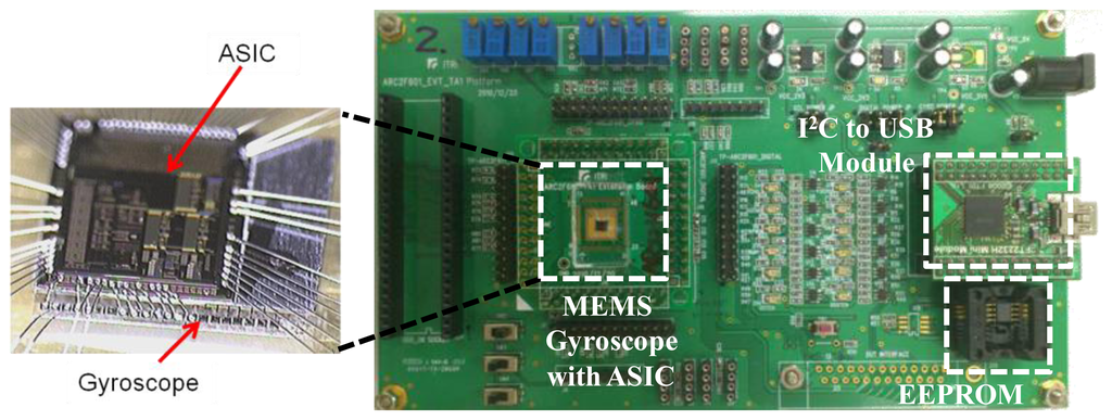 Sensors 14 04290f17 1024