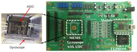 Sensors 14 04290f17 200