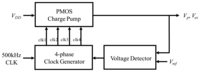 Sensors 14 04290f7 200
