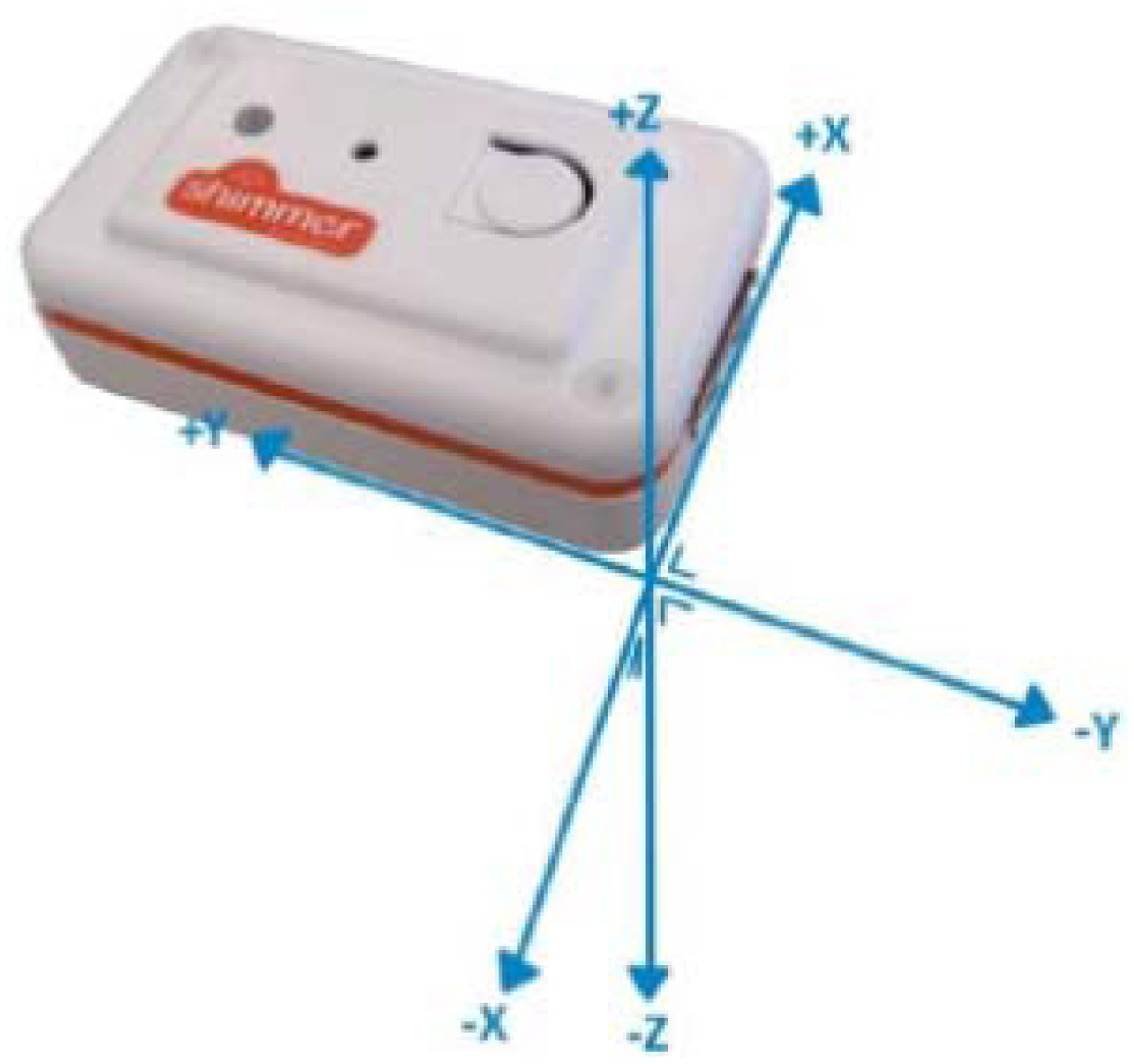 Sensors 14 04342f3 1024