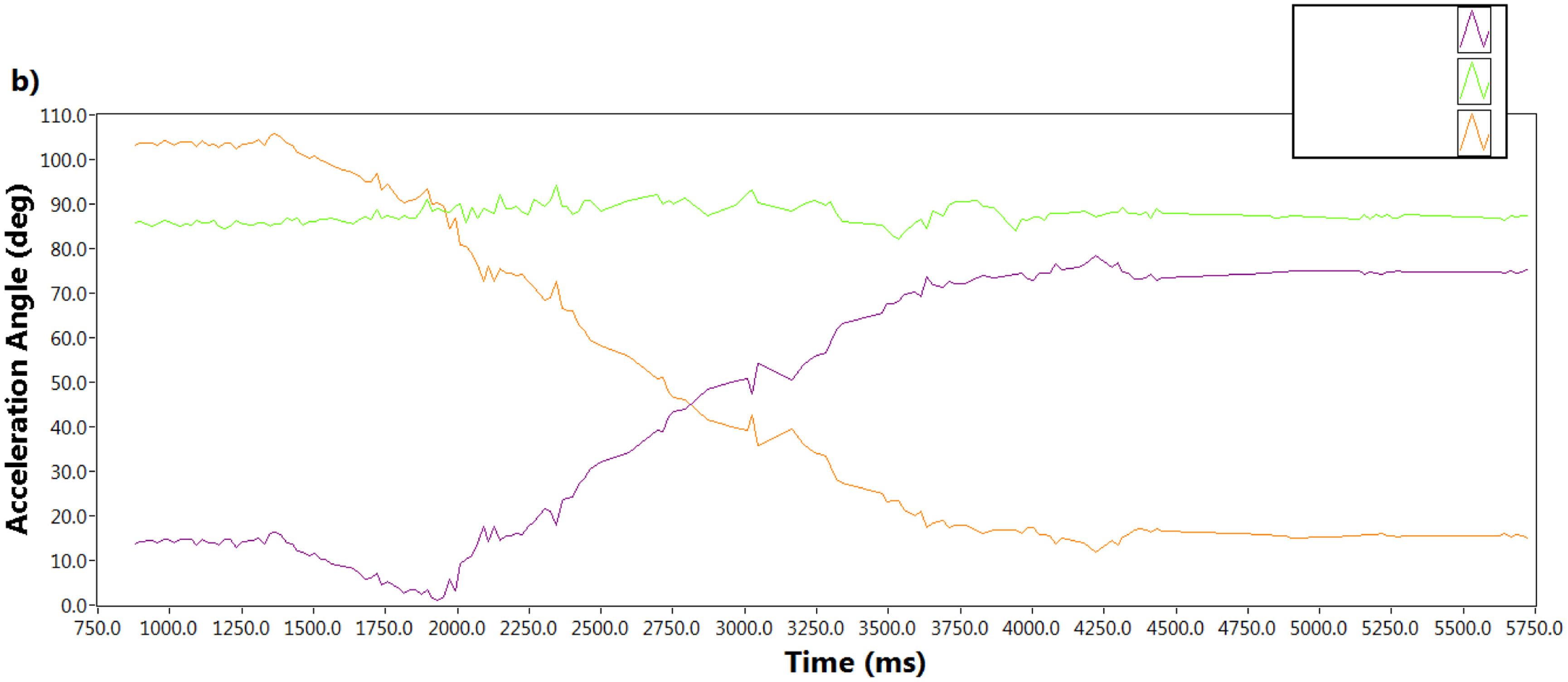 Sensors 14 04342f4b 1024