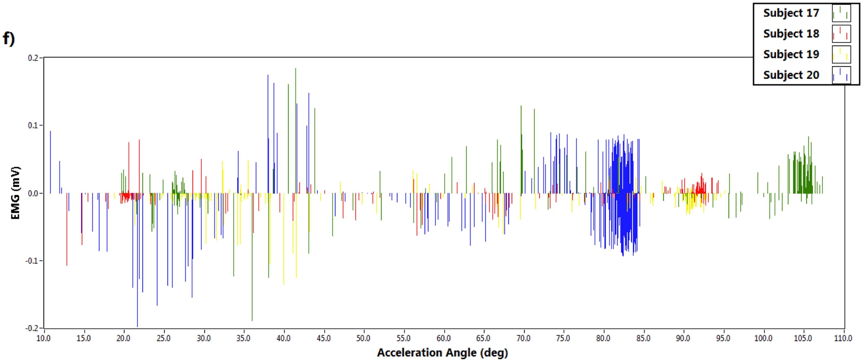 Sensors 14 04342f7c 1024