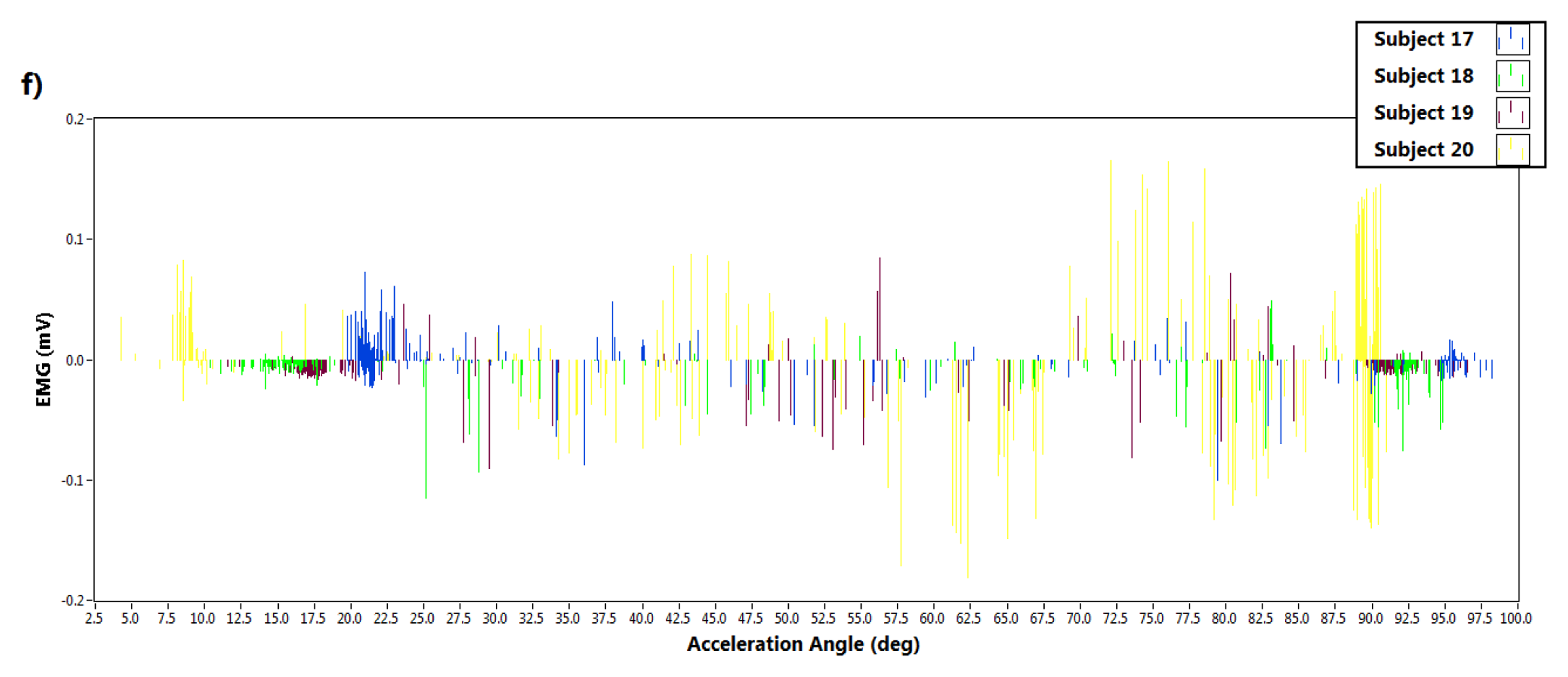 Sensors 14 04342f8c 1024