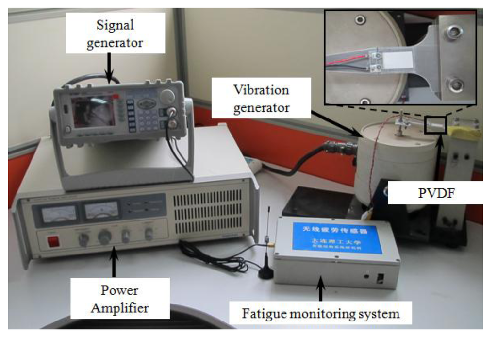 Sensors 14 04364f20 1024