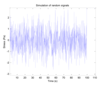 Sensors 14 04364f5 200
