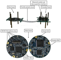 Sensors 14 04384f3 200