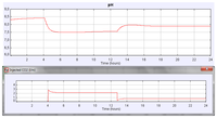 Sensors 14 04466f7 200