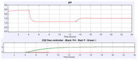 Sensors 14 04466f8 200