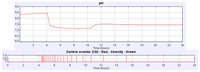 Sensors 14 04466f9 200